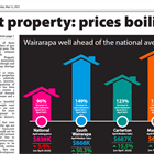 Booming property market in Wairarapa
