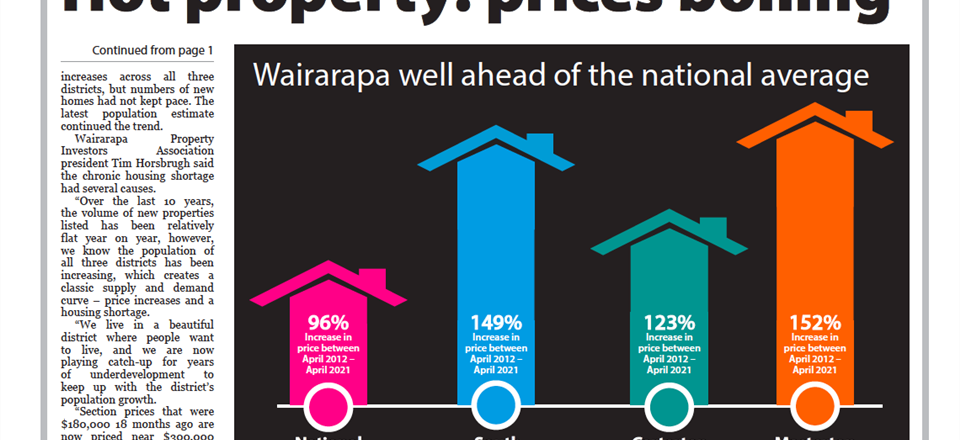Booming property market in Wairarapa